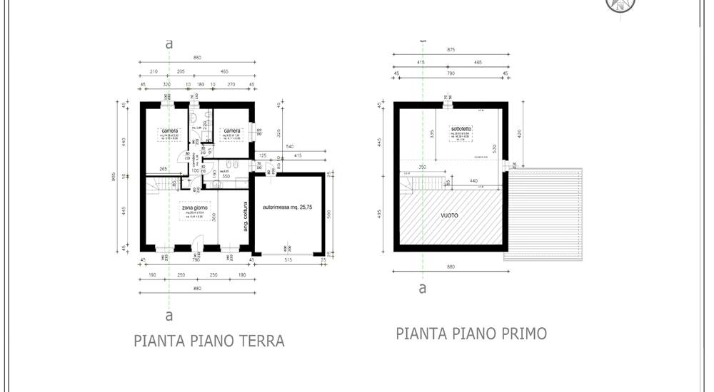 planimetria