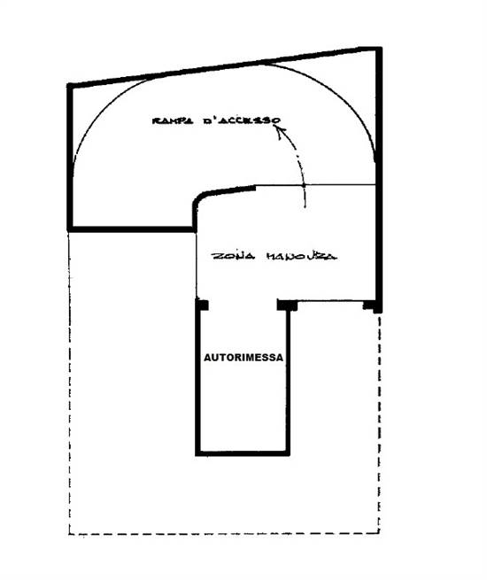 PLANIMETRIA
